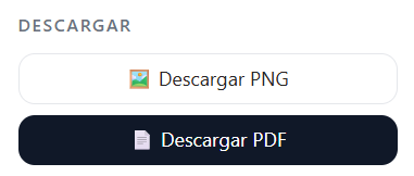 Opciones de descarga PNG y PDF en el menú de plantillas